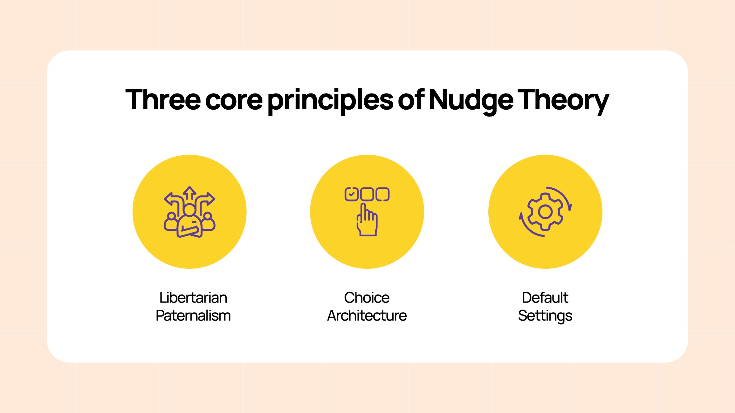 Principles of Nudge Theory