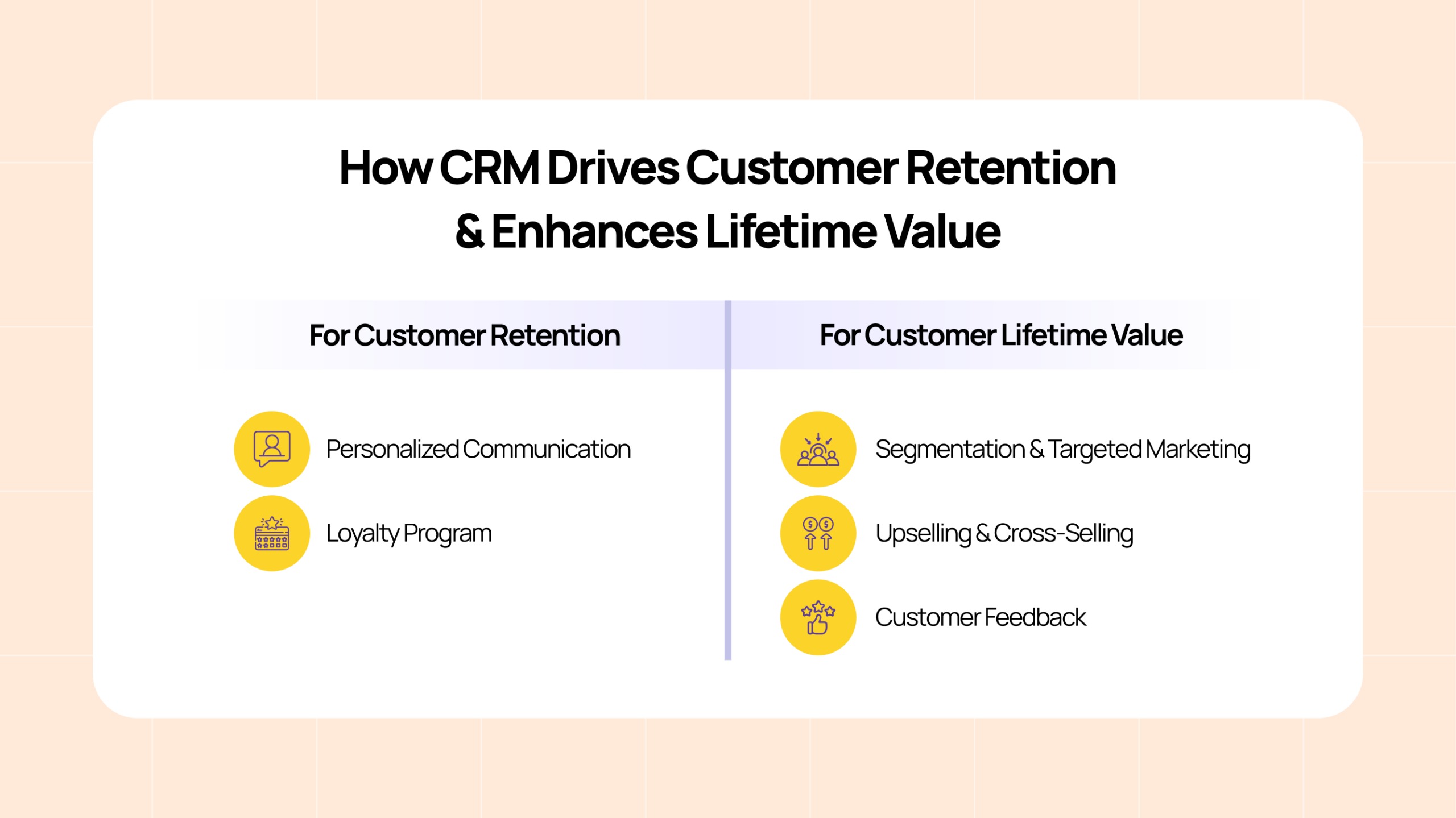 How CRM Drives Customer Retention & Enhances Lifetime Value