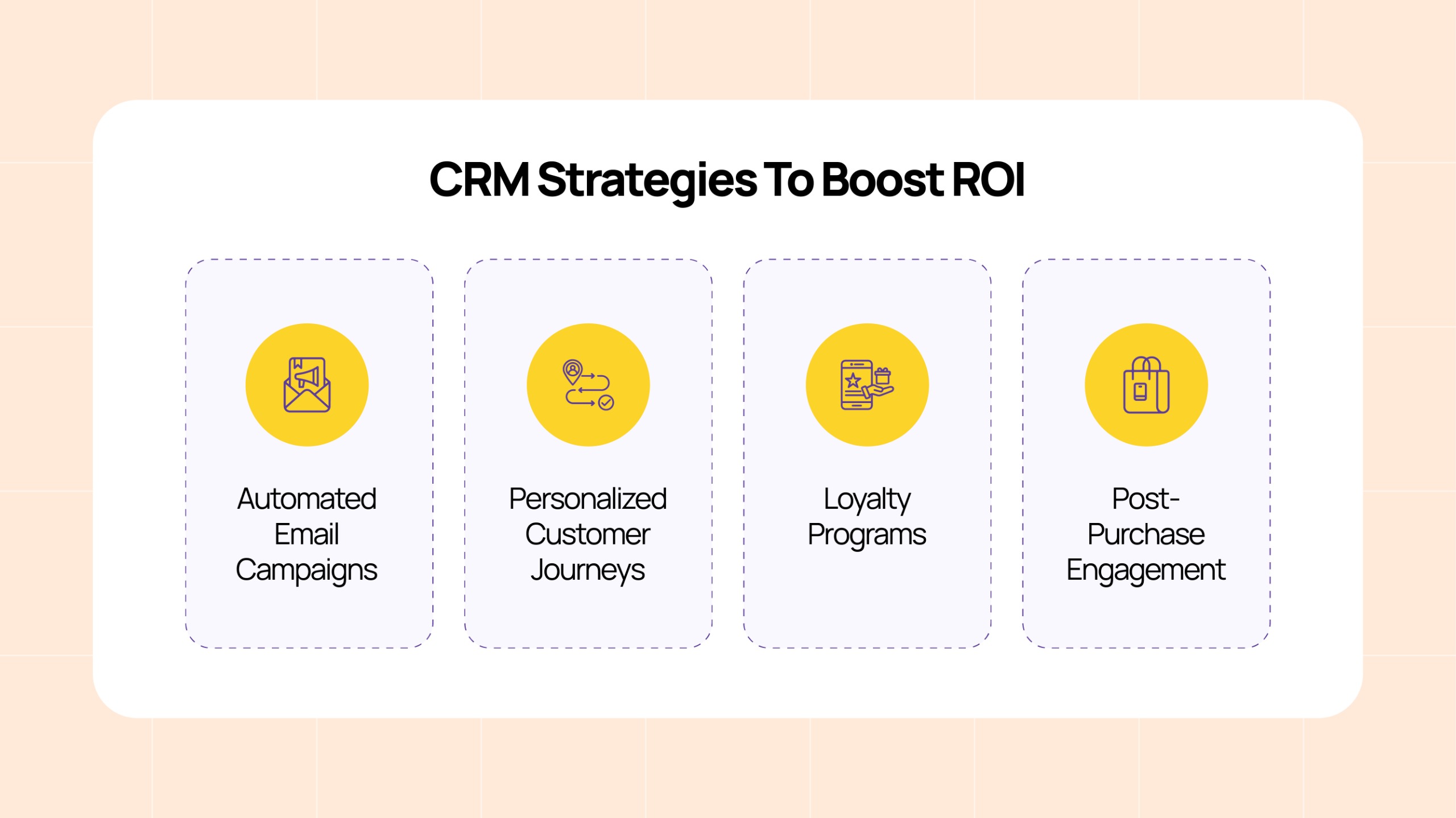 CRM Strategies to boost ROI