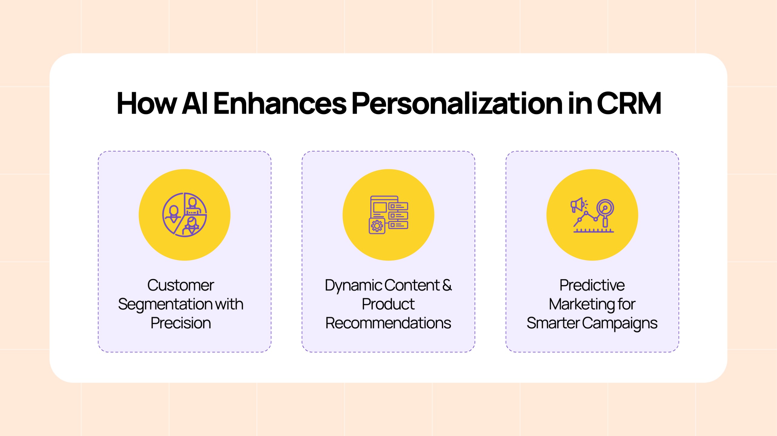 How AI Enhances personalization in CRM