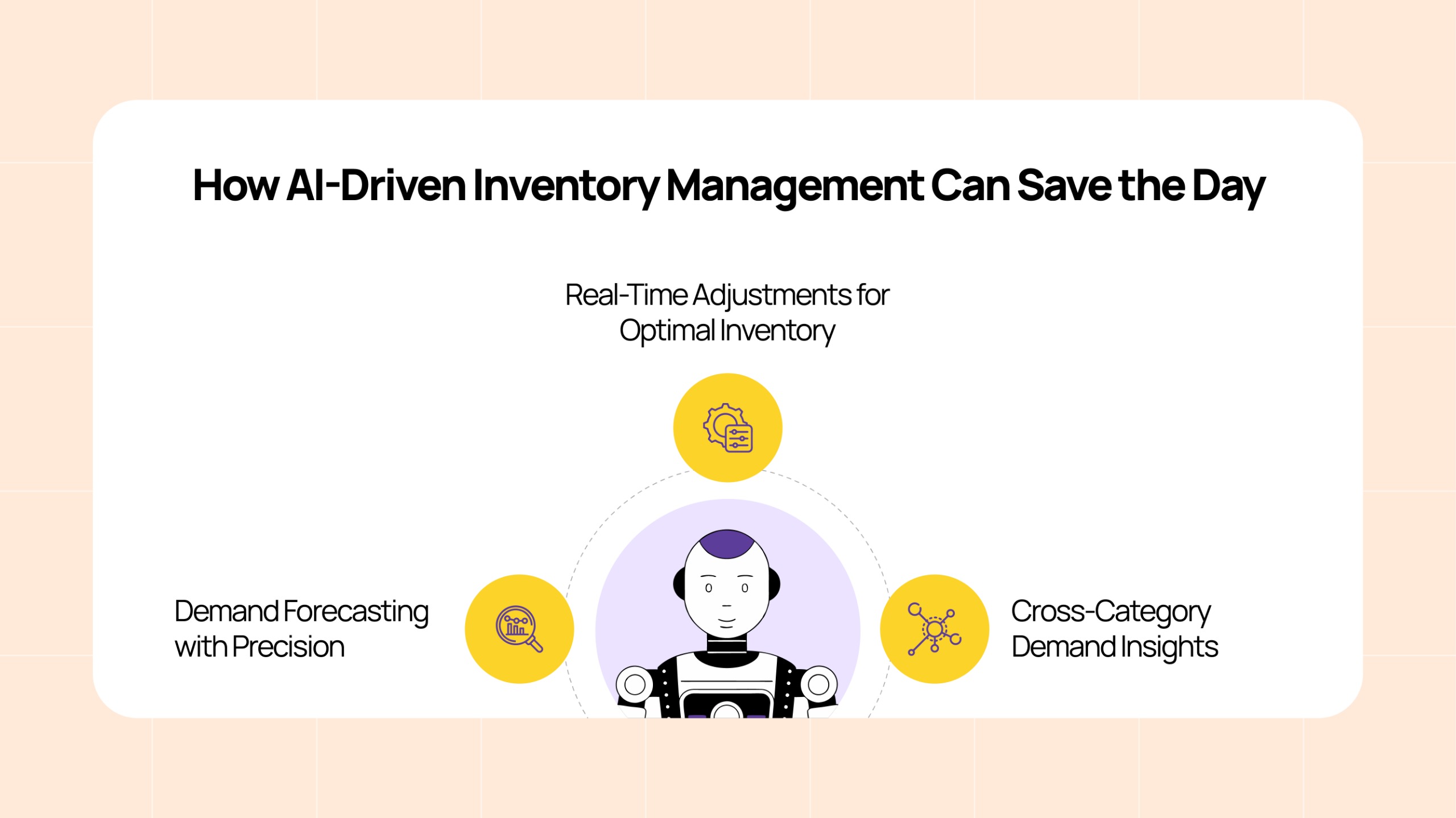 How AI driven inventory management can save the day