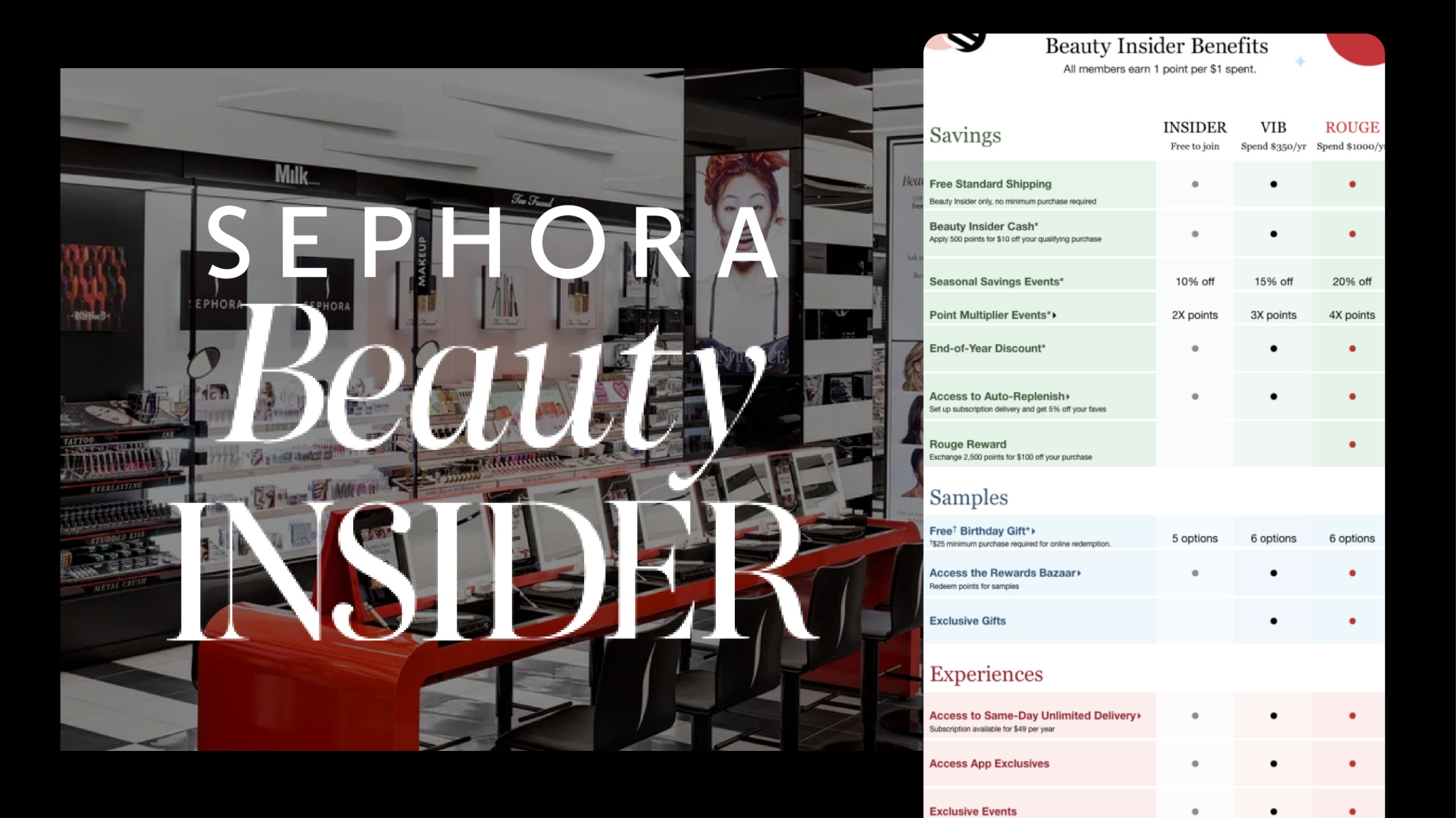 Sephora Loyalty Program