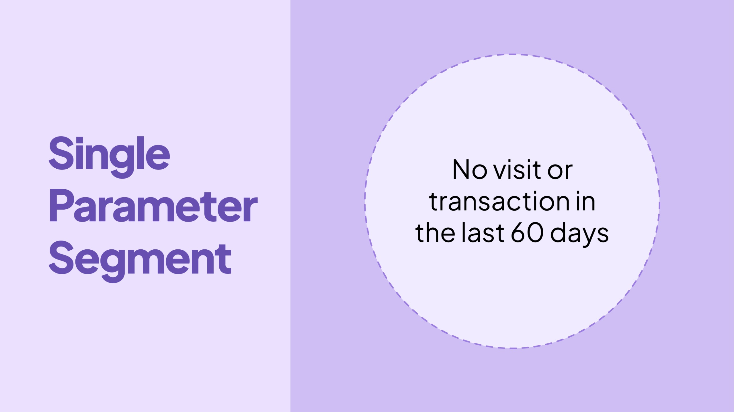 Single Parameter Segment