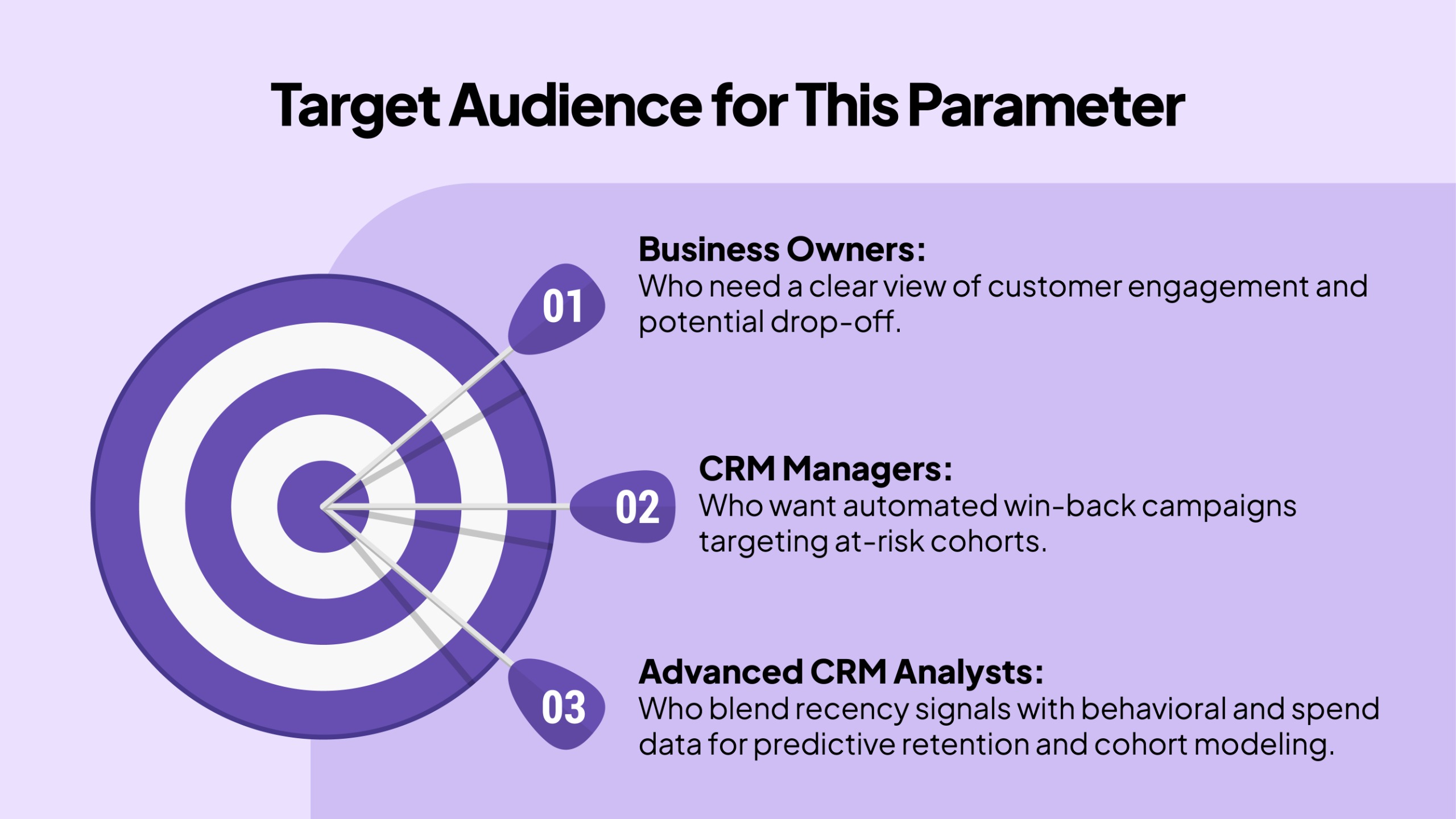 Target Audience for This Parameter
