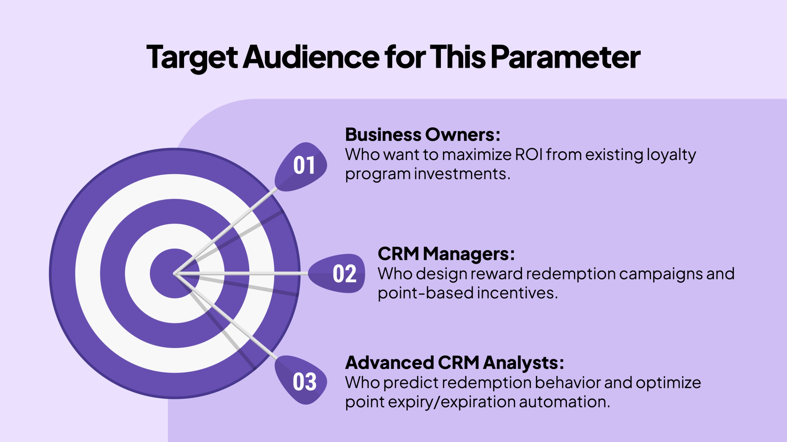 Target Audience for This Parameter