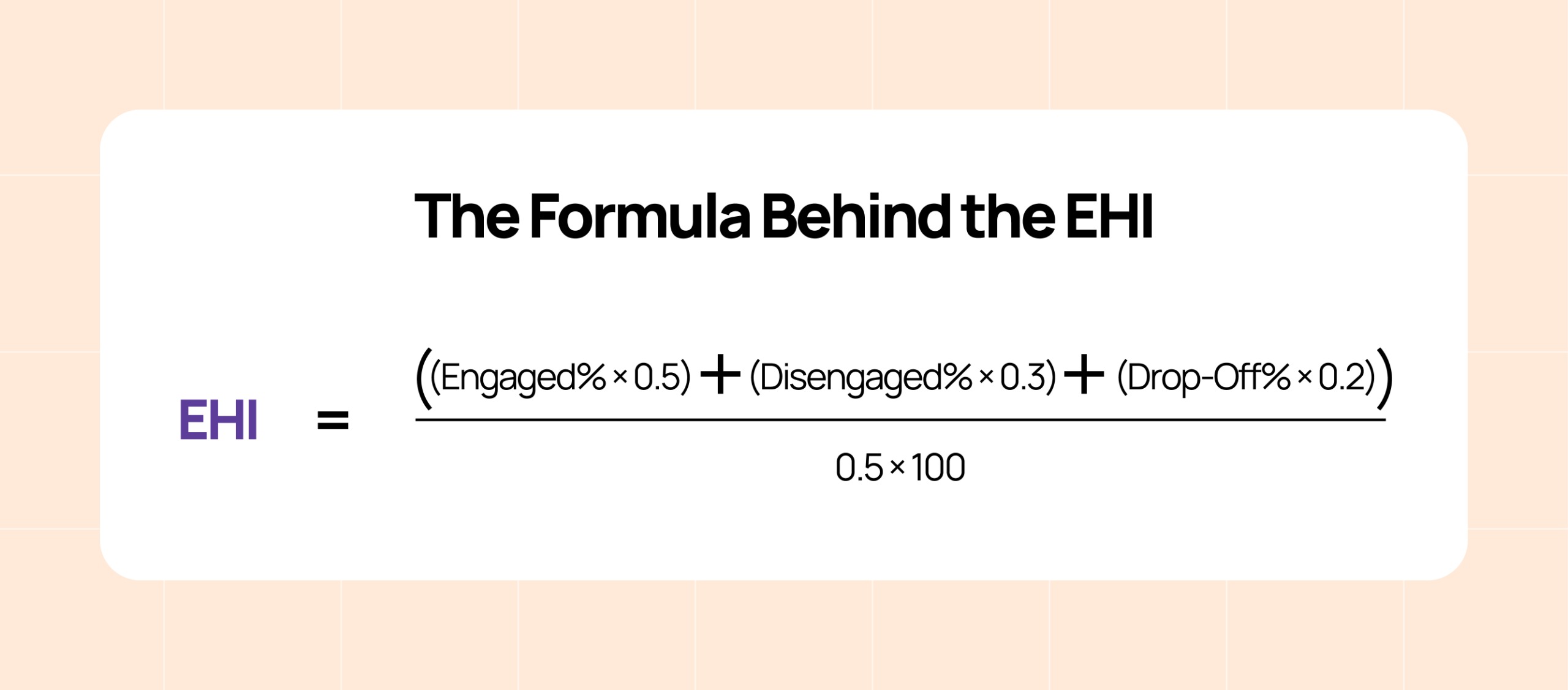 The Formula Behind EHI