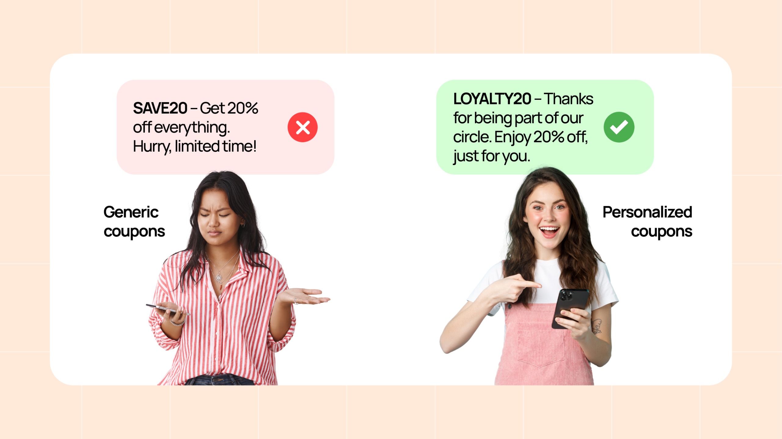 personalized coupons