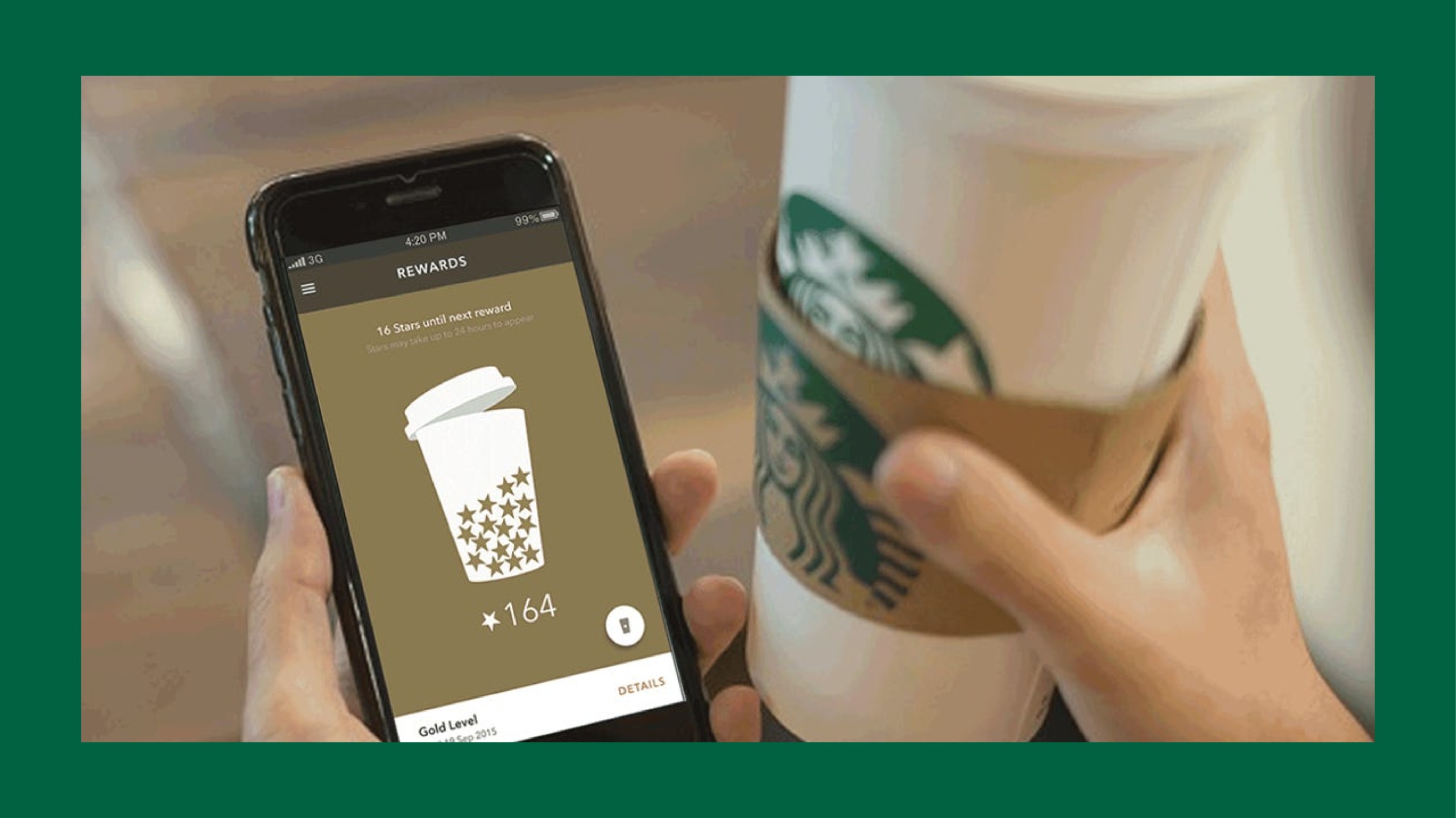 Starbucks Rewards Program (The Repeat Rate Flywheel)