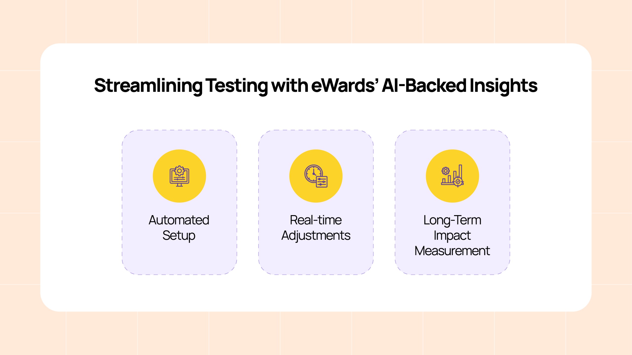 Experimental and Control Groups in Marketing
