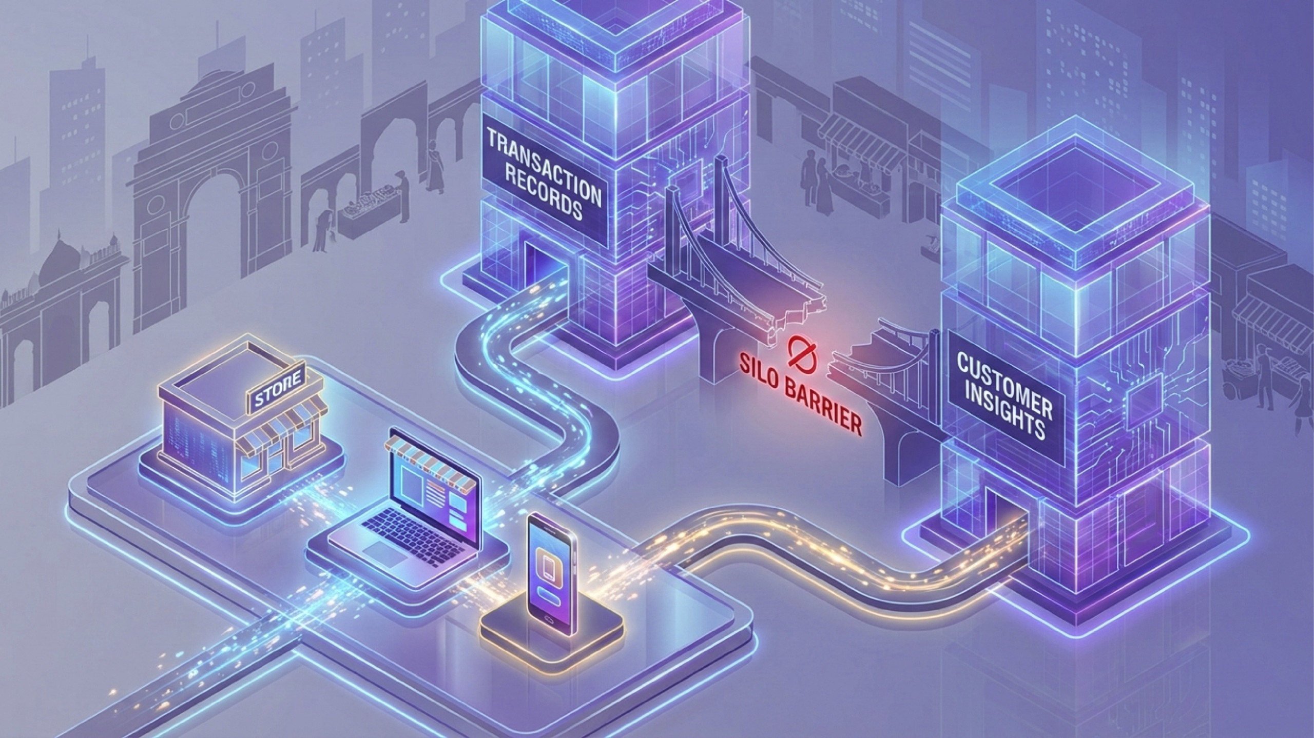 Illustration showing the seamless flow of data from store transaction records to customer insights, overcoming the silo barrier with a bridge representing data integration.