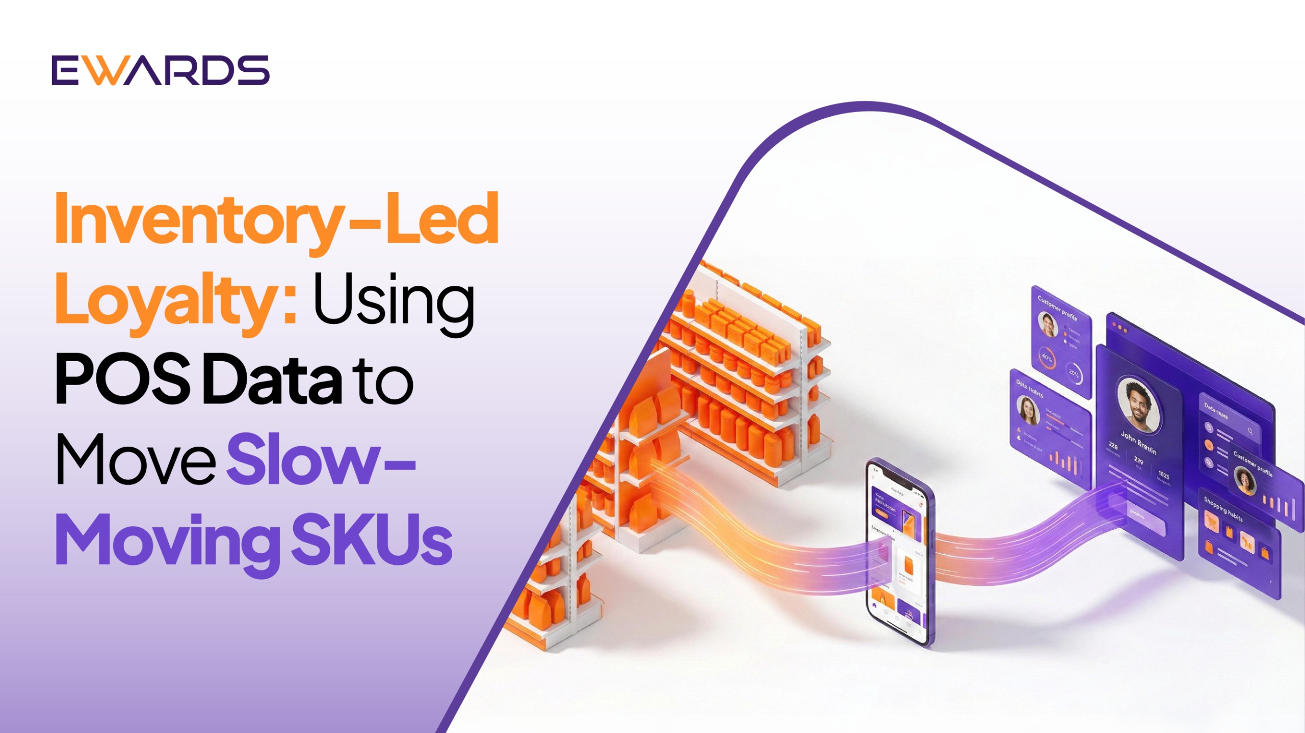 Visual illustrating inventory-led loyalty using POS data to move slow-moving SKUs, with customer profiles and data insights driving behavior-based rewards and retail stock liquidation