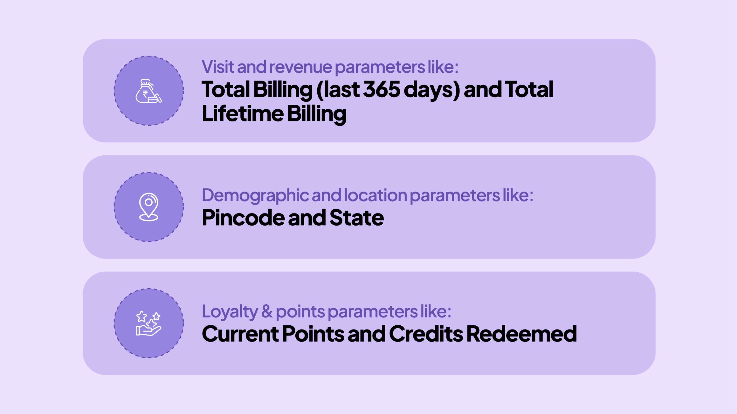 customer segmentation